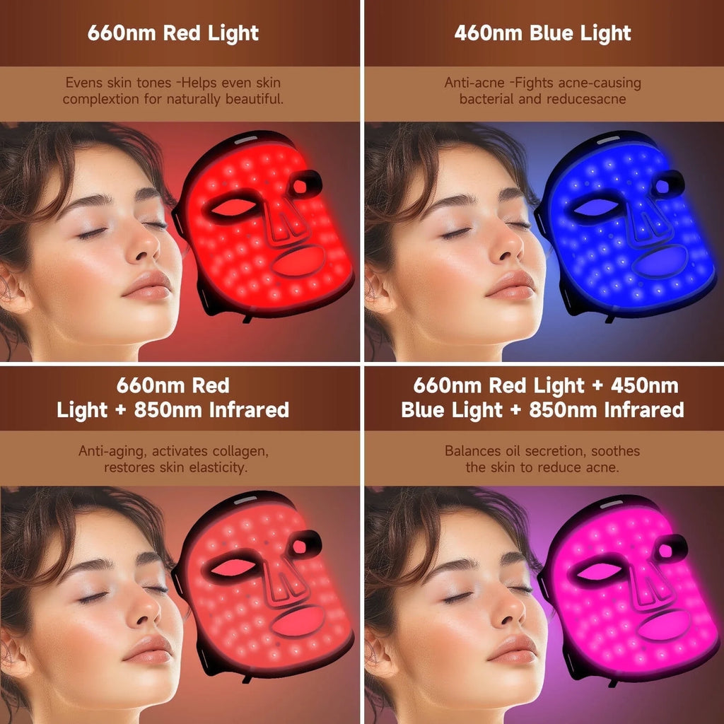 Red Light Therapy for Face, 4 Modes Led Face Mask Light Therapy with Remote, Portable Light Therapy Mask for Skin Care at Home, Travel (Black)